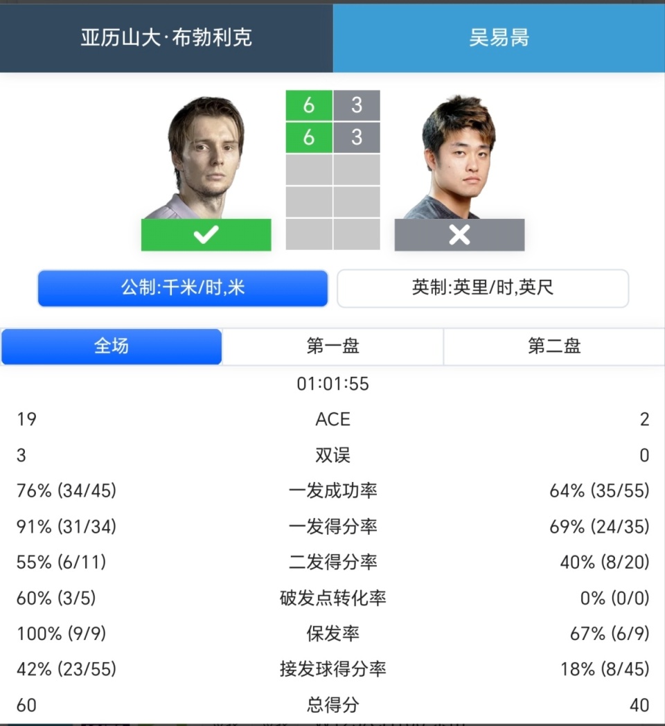 职业生涯再 职业生涯再