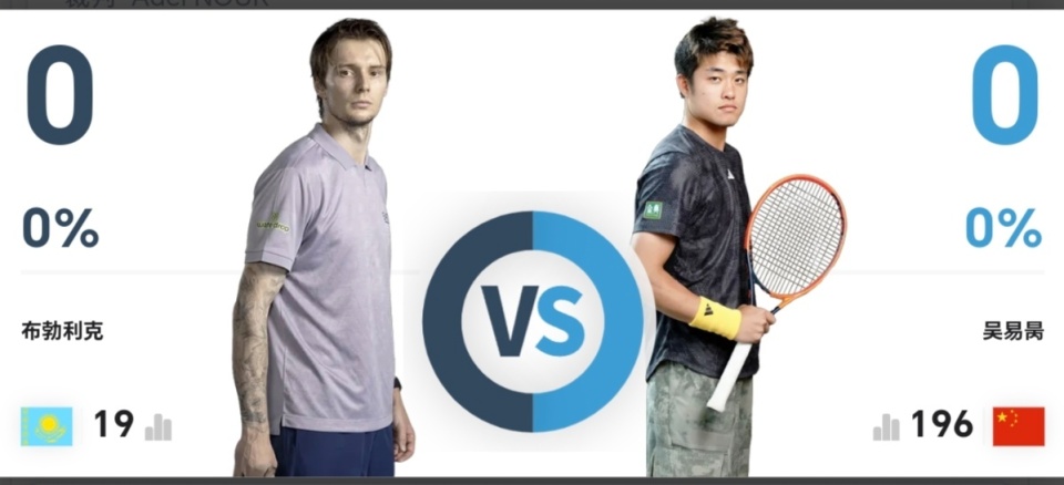 爆冷, 直接以, gtimg 爆冷, 直接以, gtimg