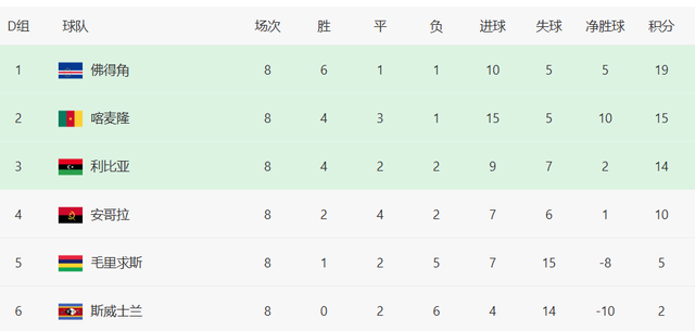 YyGzG, src YyGzG, src